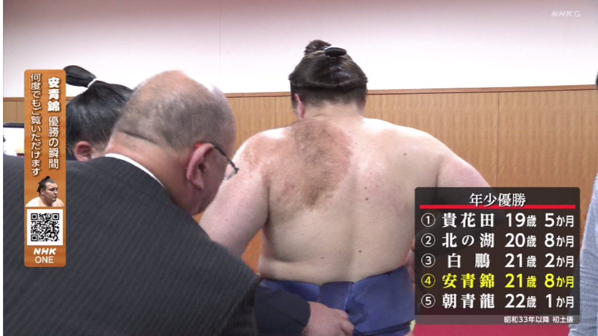 貴乃花…22回 北の湖…24回 白鵬…45回 朝青龍…25回 20回以上の幕内最高 