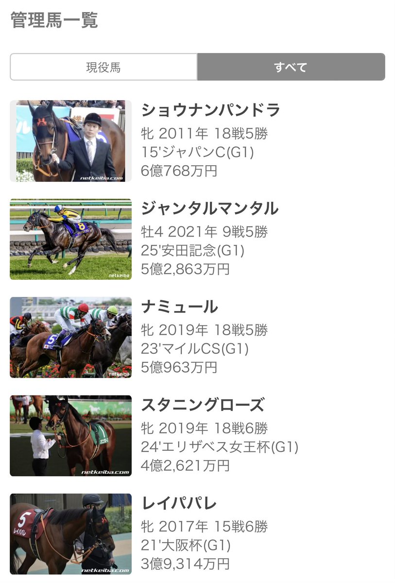 見てくださいよ、この高野女学院の生徒たちを！

女子校なんだから全員牝馬に決まっているじゃないですか

なんでみんな「ジャンタルマンタルちゃんはヴィクトリアマイルを走れない」とか言うんですか

女子校の生徒だから走れます！差別しないでください！