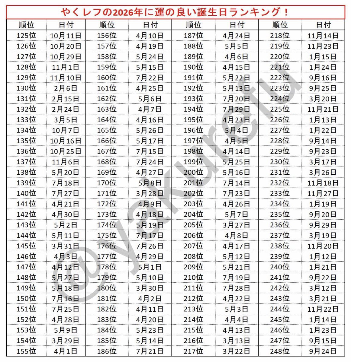 caismila's tweet image. saiu o calendário da sorte japonês pra 2026 e eu ESTOU EM 3º LUGAR

SE 2026 NÃO FOR O MEU ANO EU DESISTO DA VIDA