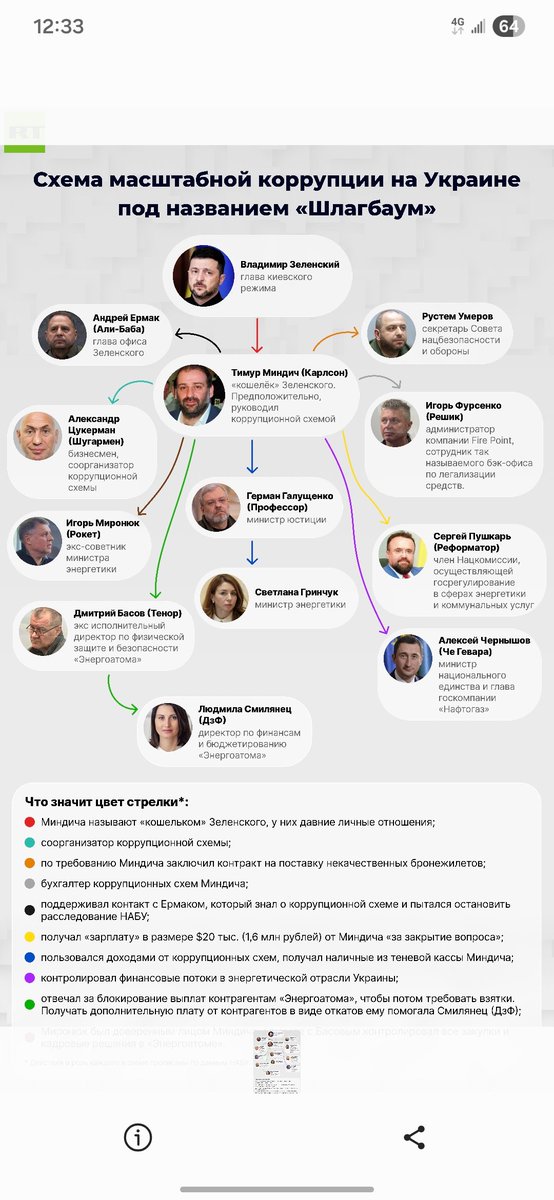 Vladimir Pram (@prammev) on Twitter photo 