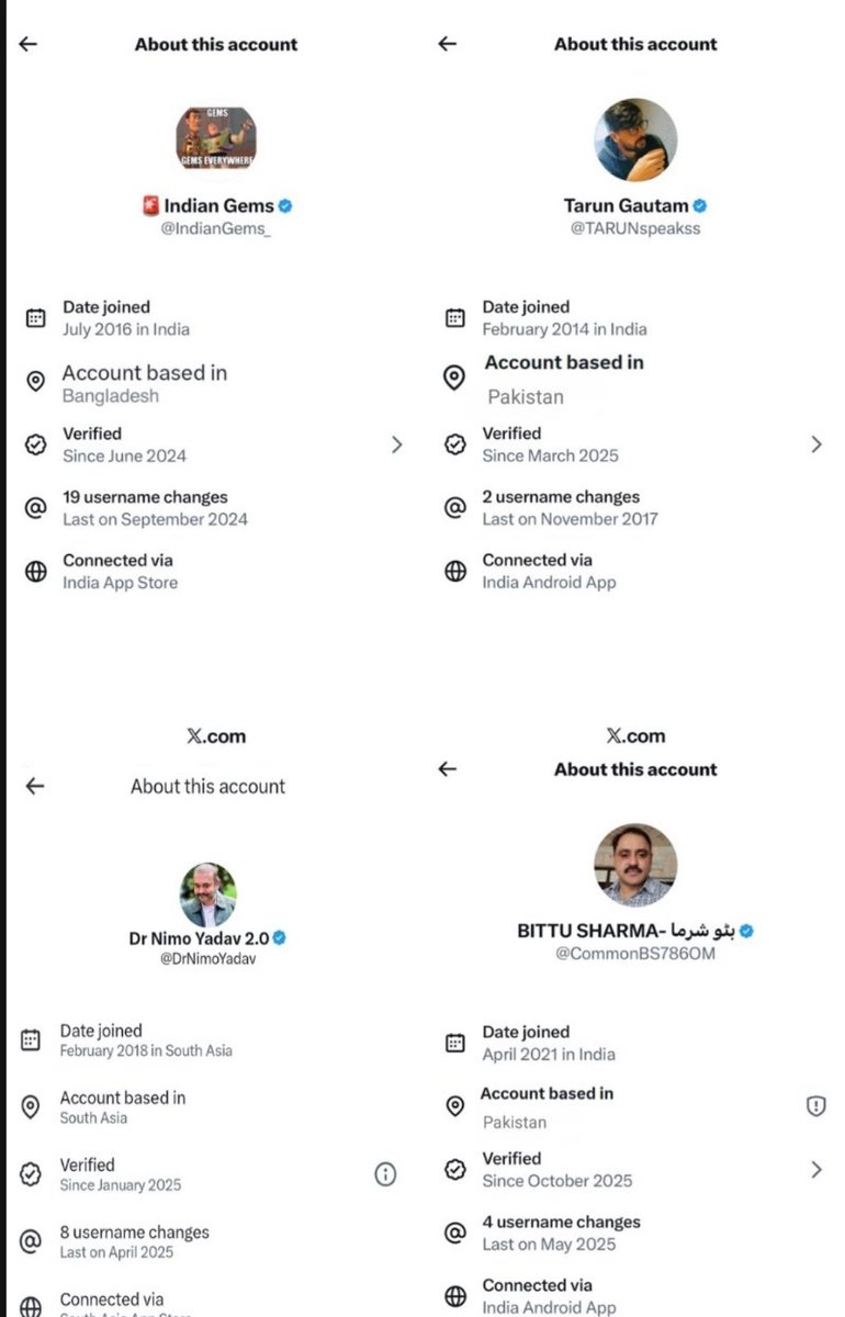 AbhilashBadli's tweet image. Every few months we get a reminder of why the Congress ecosystem is so disconnected from India.
Now it turns out half their loudest X handles were based in Pakistan or Bangladesh and suddenly they’re quietly switching their country to India or South Asia.
Coincidence? Please.…