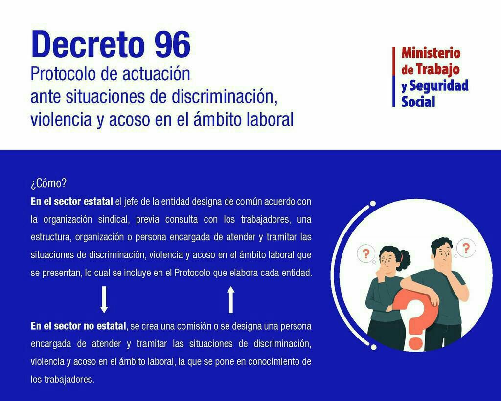 MTSS_CUBA's tweet image. Reconocer la presencia de la discriminación, la violencia y el acoso laboral y los daños que provoca para la dignidad de las personas es uno de los mayores aportes del Decreto No. 96,como instrumento jurídico que protege a los trabajadores cubanos. #MtssCuba
