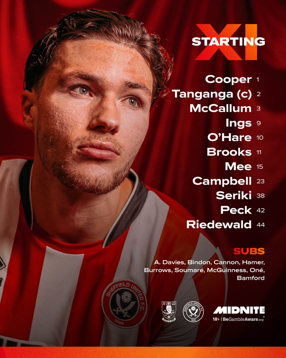 SheffieldUnited's tweet image. The Blades for today's derby. 👊