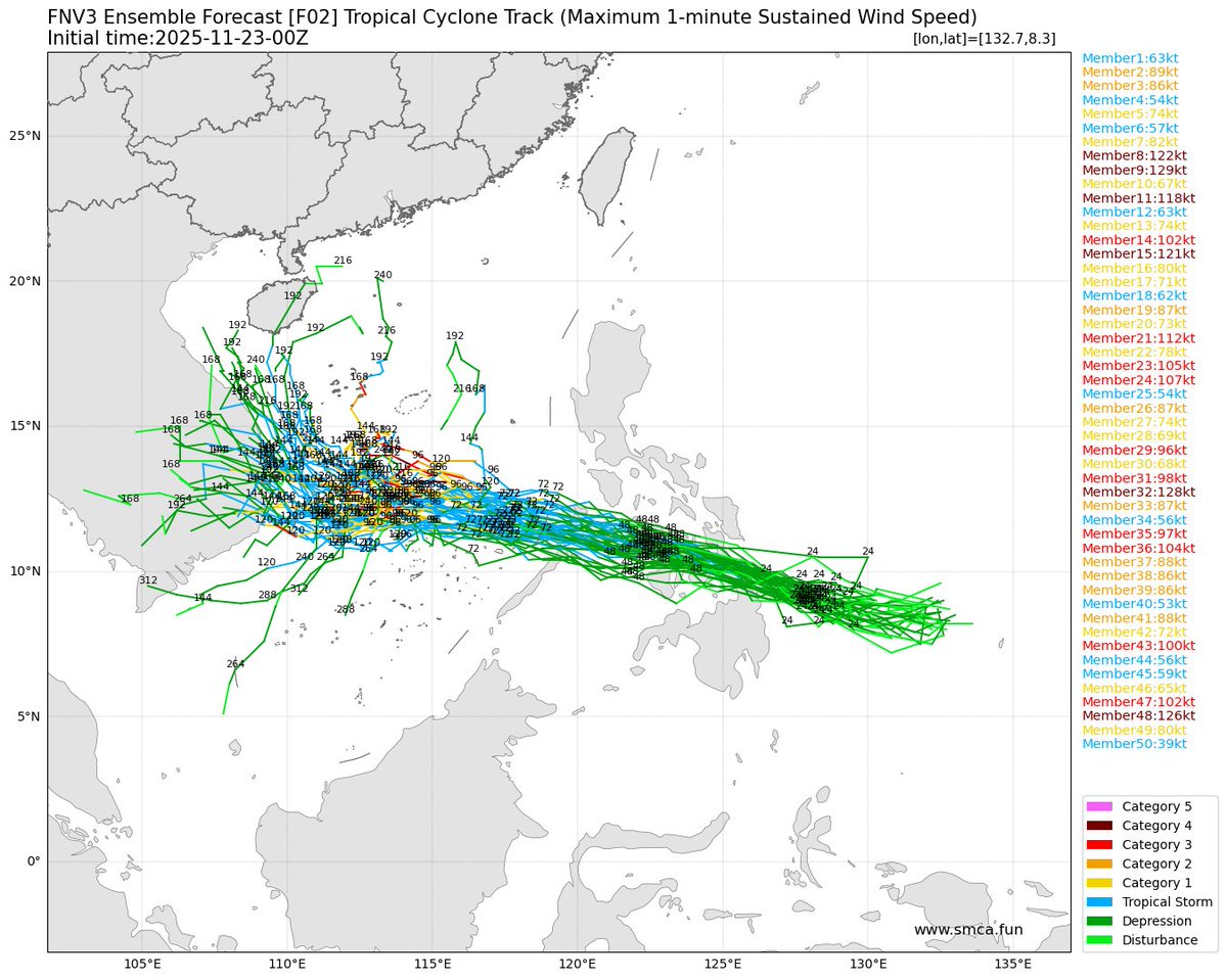 yunyan350's tweet image. #WesternPacific
#tropicalcyclone
#typhoon
追蹤到菲律賓以東新起編的熱帶擾動 #92w 目前該系統24小時內發展概率為“低”等進120小時內有發展為新颱風的可能。
