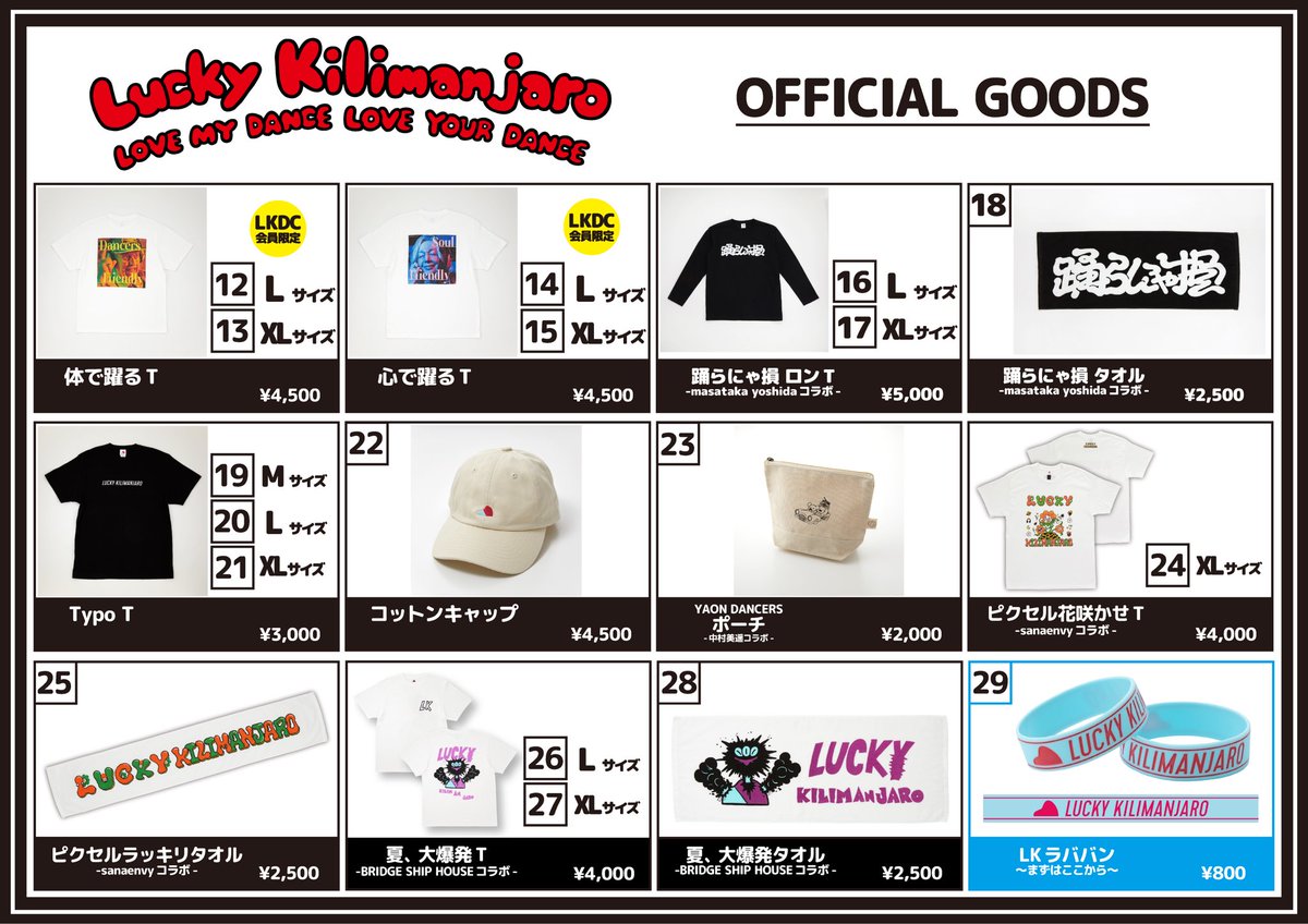 Lucky様販売ページ Lucky [3形態セット][CD MAXI][+Photobook][+DVD] - RIIZE - UNIVERSAL