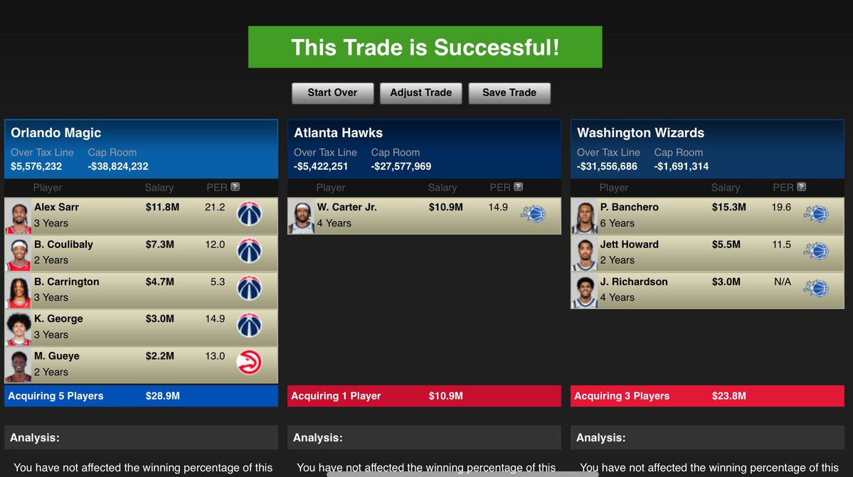 lando_mago's tweet image. Expanded - no FRP from WAS