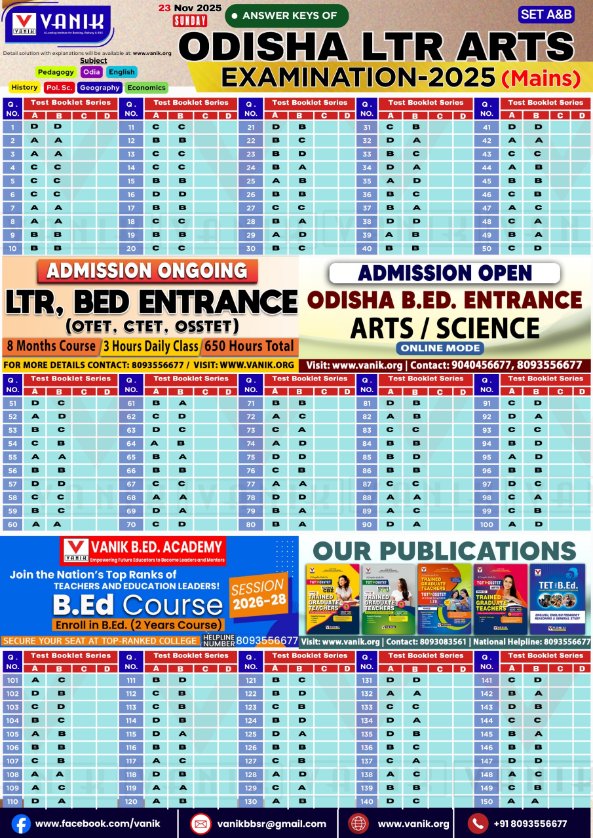 VanikEducation's tweet image. Odisha LTR Arts Mains Exam 2025 – Answer Key &amp;amp; Live Analysis!
SET: A&amp;amp;B
Watch our LIVE detailed analysis with expert faculty and clear your doubts instantly. 
Watch the Live Discussion 
 youtube.com/live/xz3lrjgj5…

#LTRExam2025 #AnswerKey #ExamAnalysis #LiveDiscussion #VanikEducatio