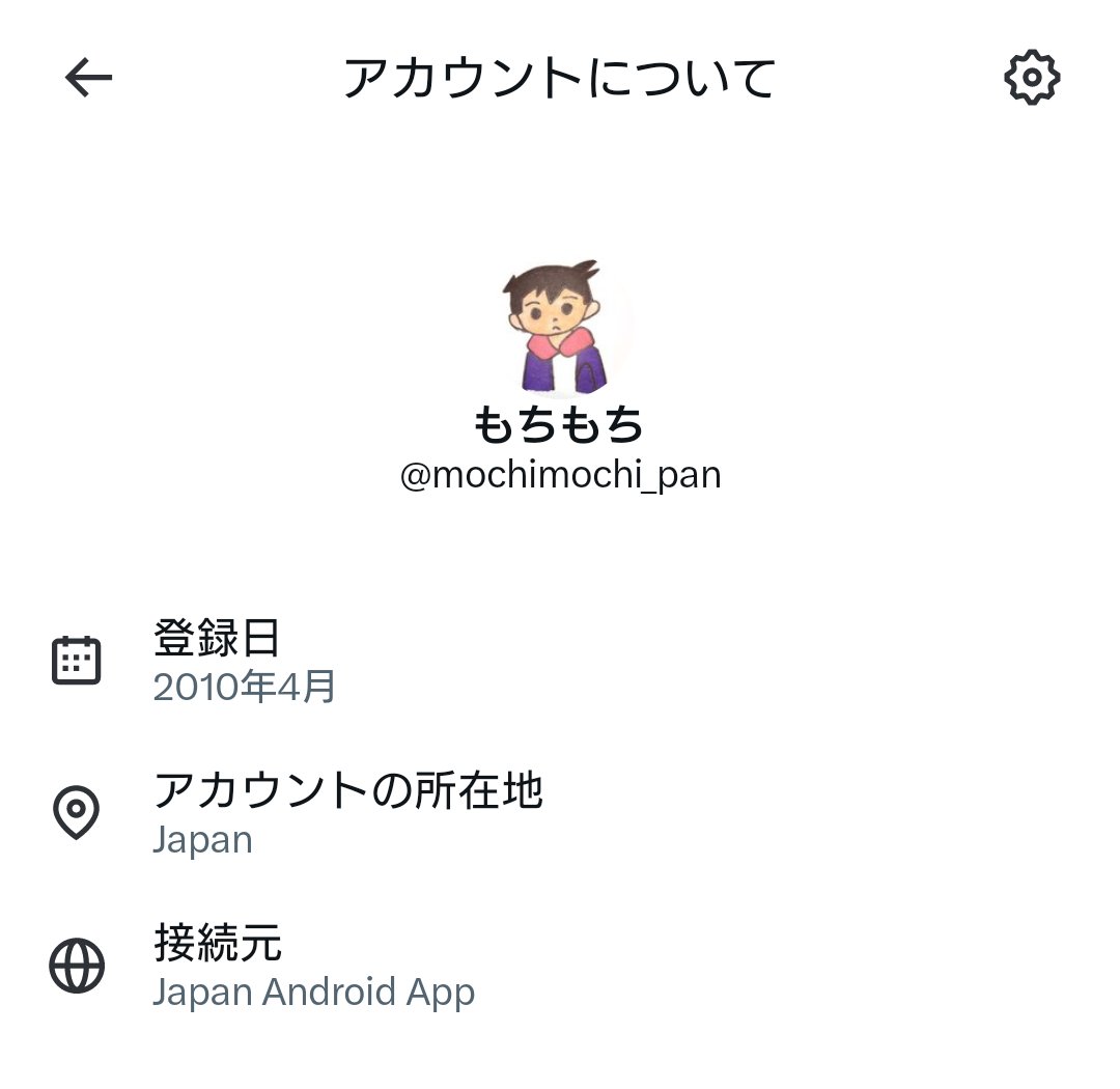 もちもちページ(検討中) 今、話題のものを見てみましたが何とも面白みの無い結果に…（笑）