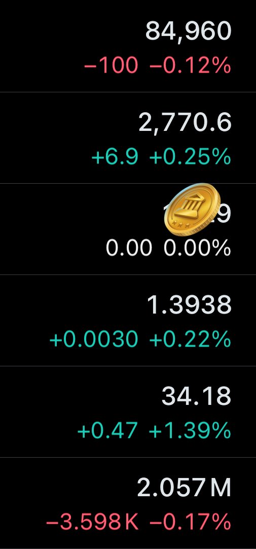 cryptodavinci's tweet image. 