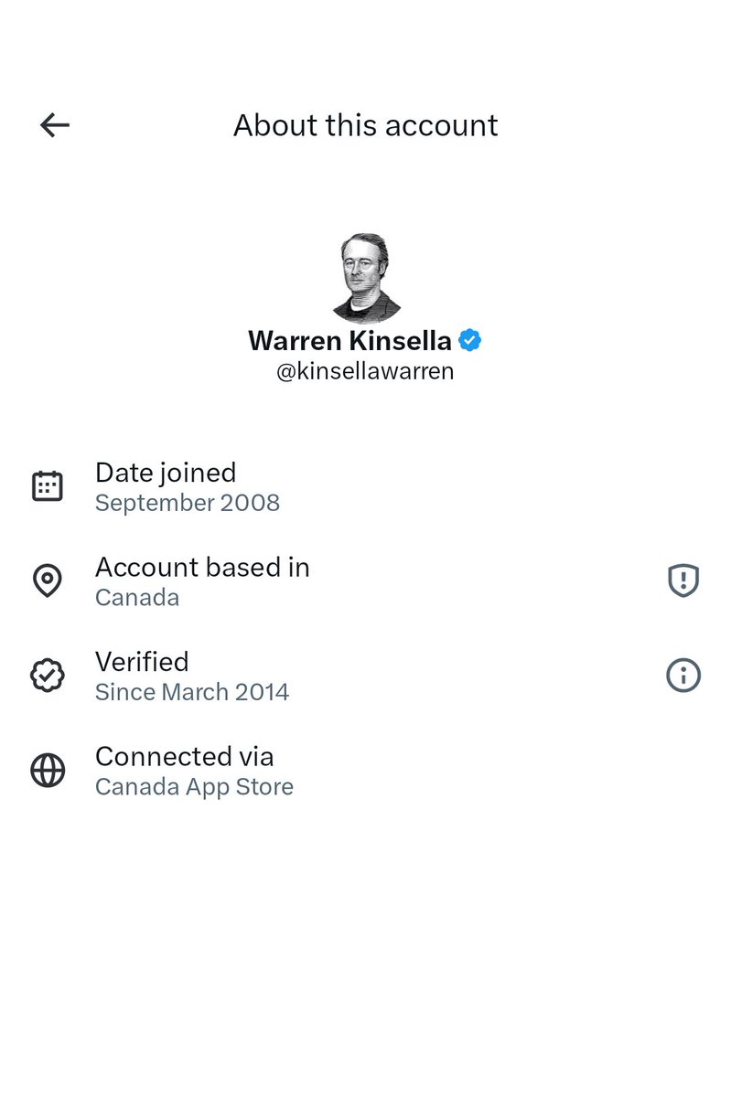 charliebayer8's tweet image. 50% of accts saying Trump is a Russian asset aren&apos;t even from here.