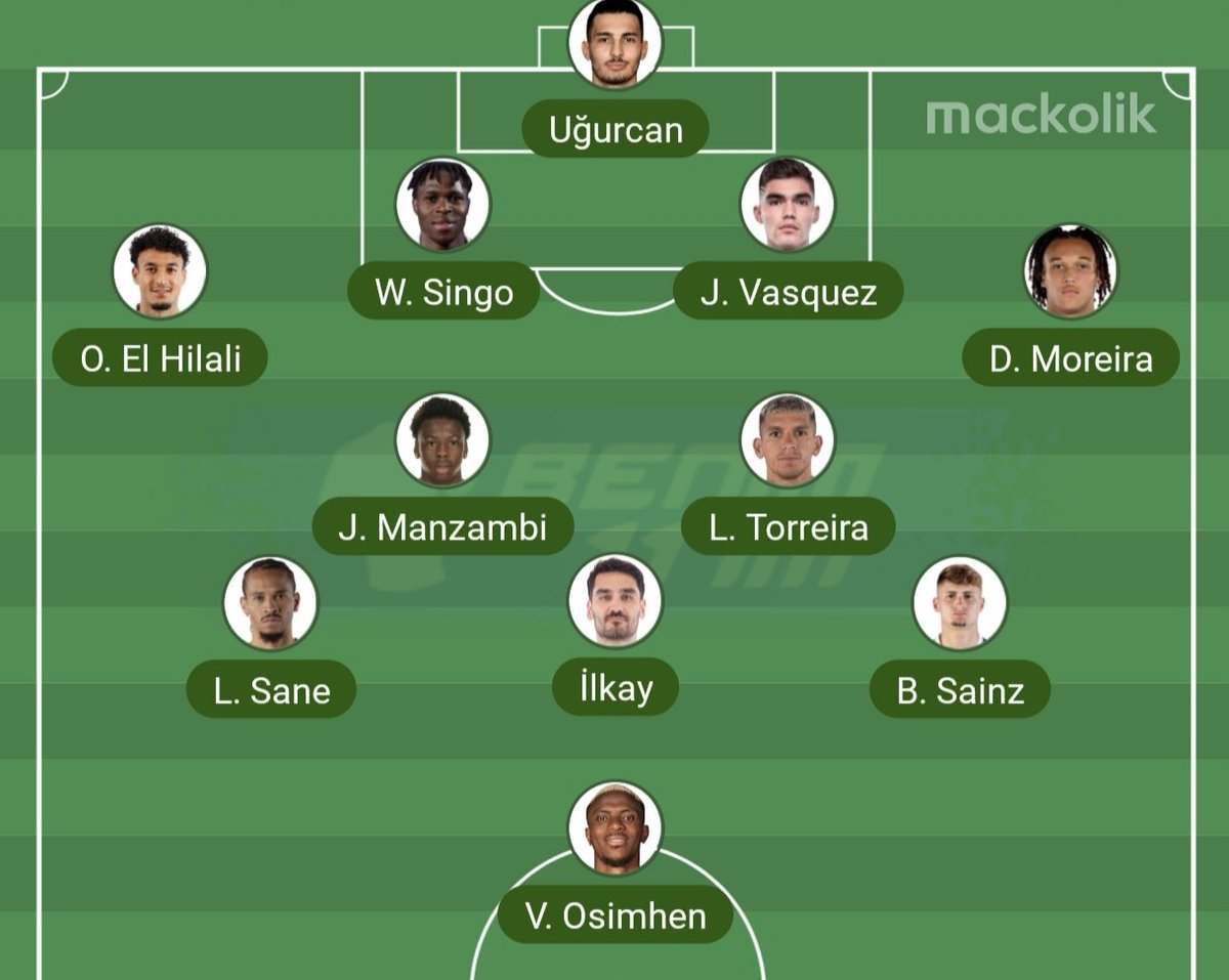 İcardi gönderilip genç bir forvet kiralanmalı.

Davinson, Sara, Barış ve Sallai büyük beklentiler içine girip çingene pazarlığı yapılmadan satılmalı. 

Yerli olarak Zeki Çelik, Salih Özcan, Deniz Gül, İsak Vural gibi oyuncuları kadro derinliği için düşünebiliriz.