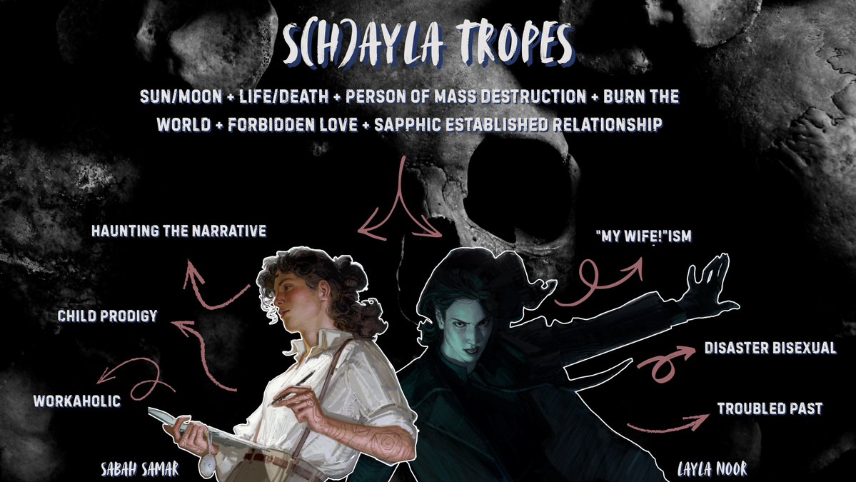 THE NECROMANCER’S WIFE💀⚗️

✨Fullmetal Alchemist x Gideon the Ninth x Saving Private Ryan✨

🏳️‍🌈wlw+queer chars (#sapphic MCs)
💀retired necromancer🩷💜💙
⚗️missing alchemist🧡🤍🩷
🪄magical intrigue
🚂dieselpunk

#WIPPIT #A #F #HF #LGBT #OWN

Character Tropes for Layla &amp; Sabah