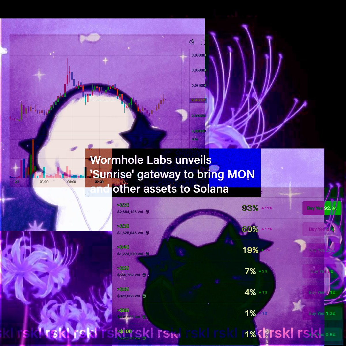 rsklwtf's tweet image. [monad price predictions]

good evening everyone!

i&apos;ve been sick for two weeks and can barely see out of my left eye, so i haven&apos;t been active on twitter.

but with less than 24 hours until @monad&apos;s mainnet launch and many of you waiting for my price predictions, it&apos;s time to…