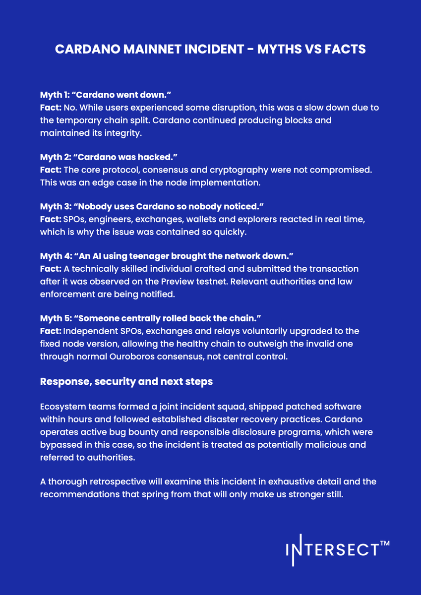 IntersectMBO's tweet image. Whenever something unexpected happens, the usual rumours and hot takes start flying. Let’s ground everything in clear facts instead of noise. 

Yes, this was a serious incident. But the network demonstrated its resilience, stayed online, and the ecosystem responded with speed and…