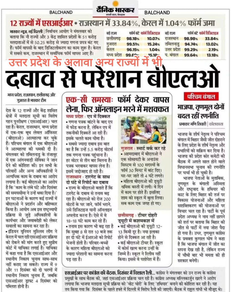 दबाव तनाव लगातार काम बिना आराम 
समस्त निर्वाचन कार्मिक अपना शत प्रतिशत दे रहे है लेकिन दबाव दबाव दबाव लगातार बनाया जा रहा है

समय बढ़ा कर काम करवाइए काम बेहतर नहीं बेहतरीन करेंगे
<a href="/ECISVEEP/">Election Commission of India</a> 
<a href="/SpokespersonECI/">Spokesperson ECI</a>