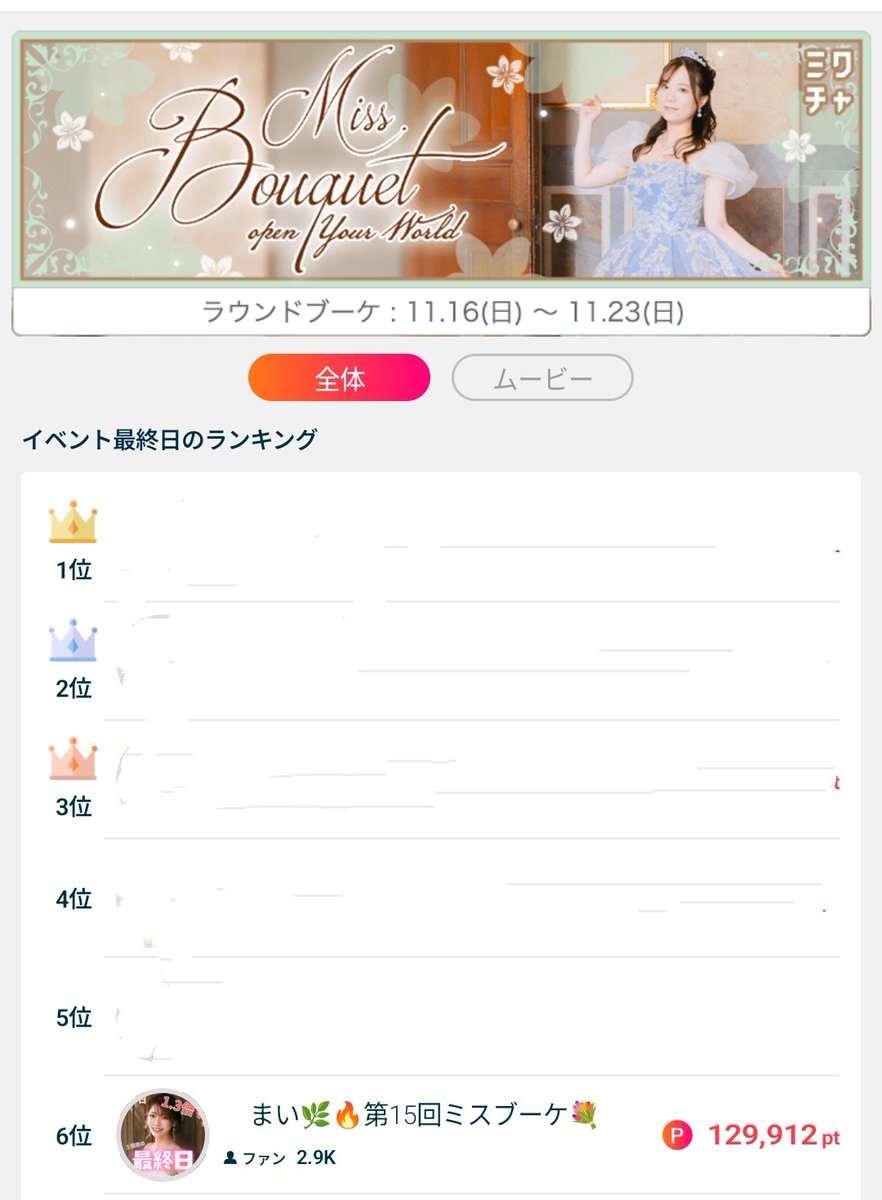 UNa★プロフィール確認お願いします！ プロフィール確認お願いしますページ プロフィール読んでください。様