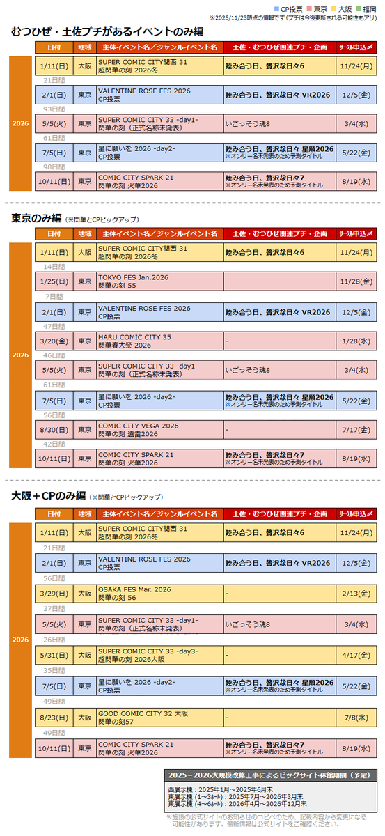 ハシ️🍠🍙🧡❤️‍🩹 (@ox84xo) / Posts / X