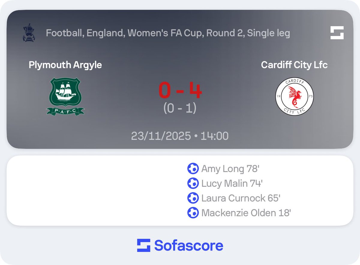 ⁦@SofascoreINT⁩ I think you need to rectify this as this game did kick off a hour late and is currently 2-0 to ⁦<a href="/ArgyleWFC/">Plymouth Argyle Women FC</a>⁩ against ⁦<a href="/GwaliaUnited/">Gwalia United</a>⁩