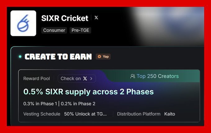 IsaYalwa's tweet photo. Welcome to the @SIXR_cricket  kaito social campaign.

5M $SIXR in total rewards (0.5% supply) 

✓Phase 1:
0.3% Supply (3,000,000)

✓Phase 2:
0.2% Supply (2,000,000)

1) hop into the Kaito leaderboard, there’s zero threshold and they’re allocating 0.5% of supply to the top 250
2) grind posts with intent through the window Nov 10 → Dec 4, claim on Dec 4
3) phases matter: 3M $SIXR in phase 1, 2M $SIXR in phase 2, so pace yourself and keep consistency
4) plug a TON wallet and get familiar with their fantasy + creator tools because that’s where the long tail compounding happens

why i care here: BONGO partnership means access to 300M monthly video users in South Asia, plus real cricket legends backing the ecosystem, not gimmicks but onchain gameplay that feels native