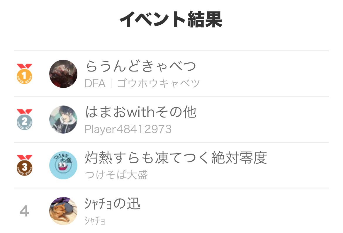 初主催の身内チーム戦集まってくれた方々ほんとにありがとうございました🙇‍♂️
初の主催で色々グダグダになった所もありましたが無事終われてよかったです！
各チーム沢山練習してるのも見てたしすごい楽しんでもらえて良かったです！！
うちのチームは準優勝‼️㊗️
各チームほんとにお疲れ様でした🙇‍♂️🙇‍♂️