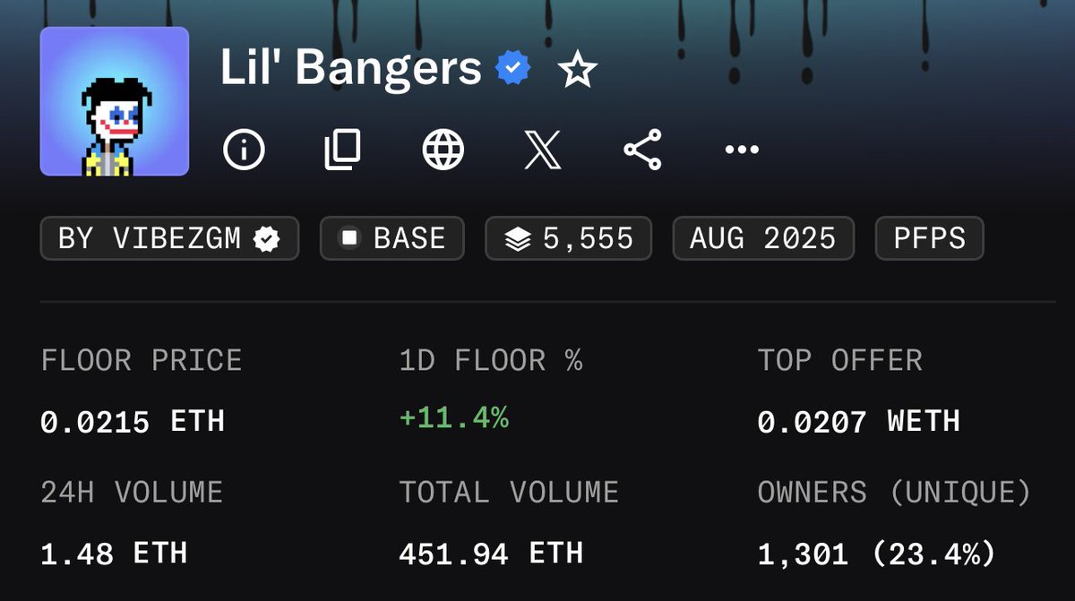 vibezgm's tweet image. Another double digit pump?!

That’s 3 days in a row…

Any news or just gud tech?