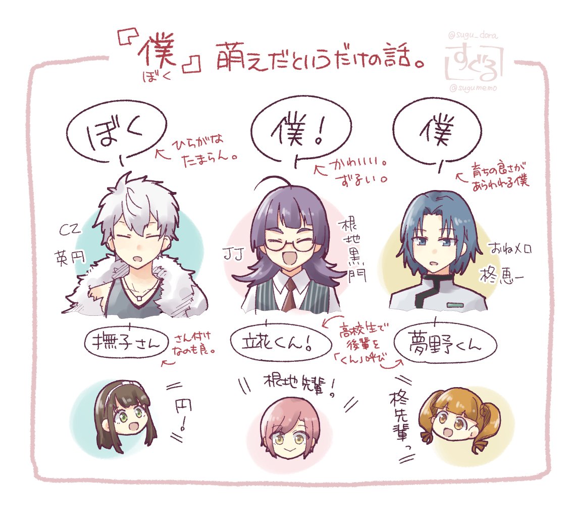 sugumemo's tweet photo. 「僕」っていいなっていうだけのはなし。可愛かったり上品だったり胡散臭かったりあざとかったりね。いいね。いいよ。
特に好きな僕３人を描いたよ。 https://t.co/3WQ4CQUAOw