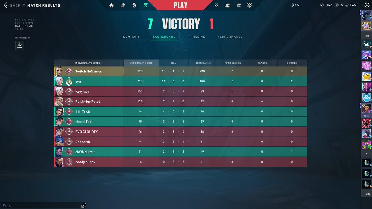 NoNamesVAL's tweet image. wait im primmed up no?  @Dasnerth no tags 😭