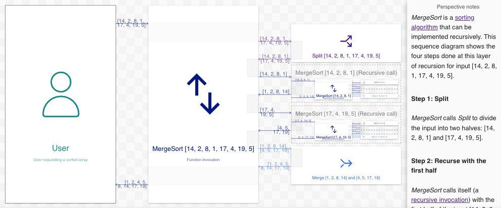 ilographs's tweet image. Visualizing recursive merge sort with a recursive sequence diagram: app.ilograph.com/demo.ilograph.…