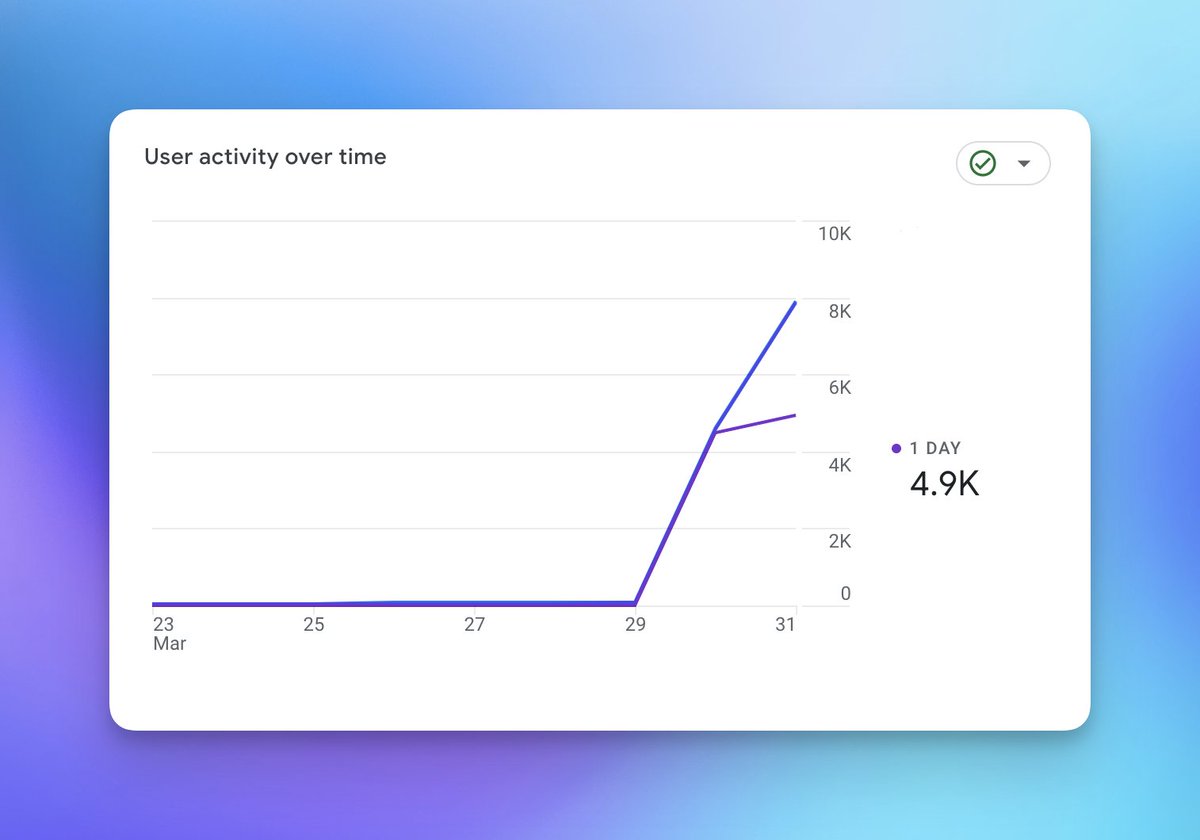 Starfigure ™️ tweet media