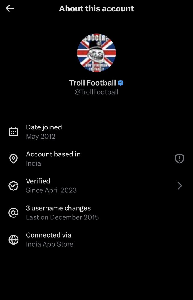 Even troll football is based in India 😂😂