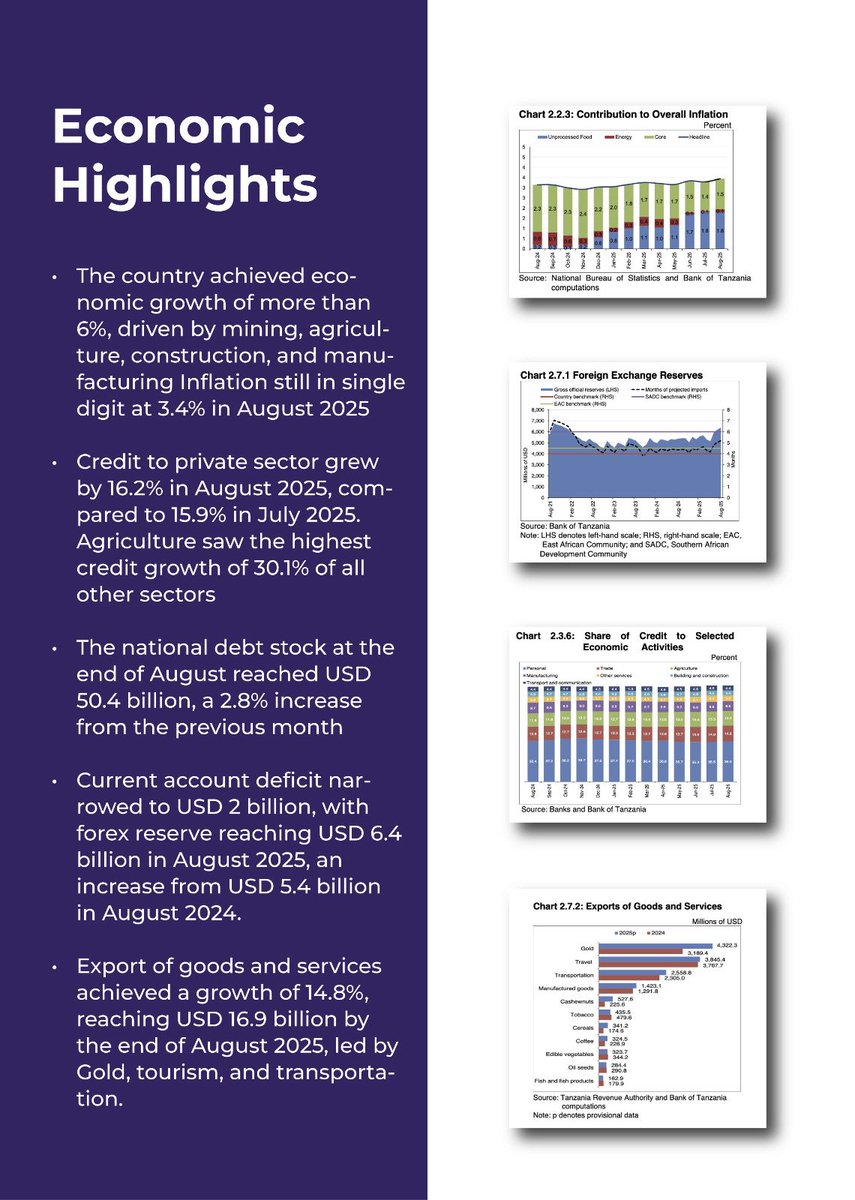 SSC Capital tweet media