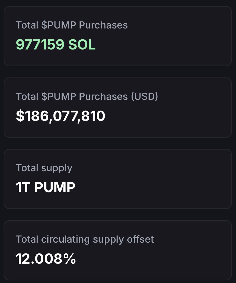 Pump.fun Ecosystem tweet media