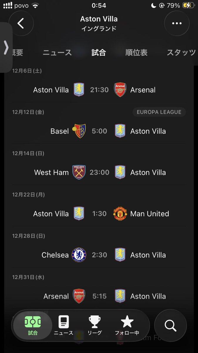ヴィラの日程やばくね？12月に7試合戦わなきゃいけない上に内big6が4回とかアホでしょ