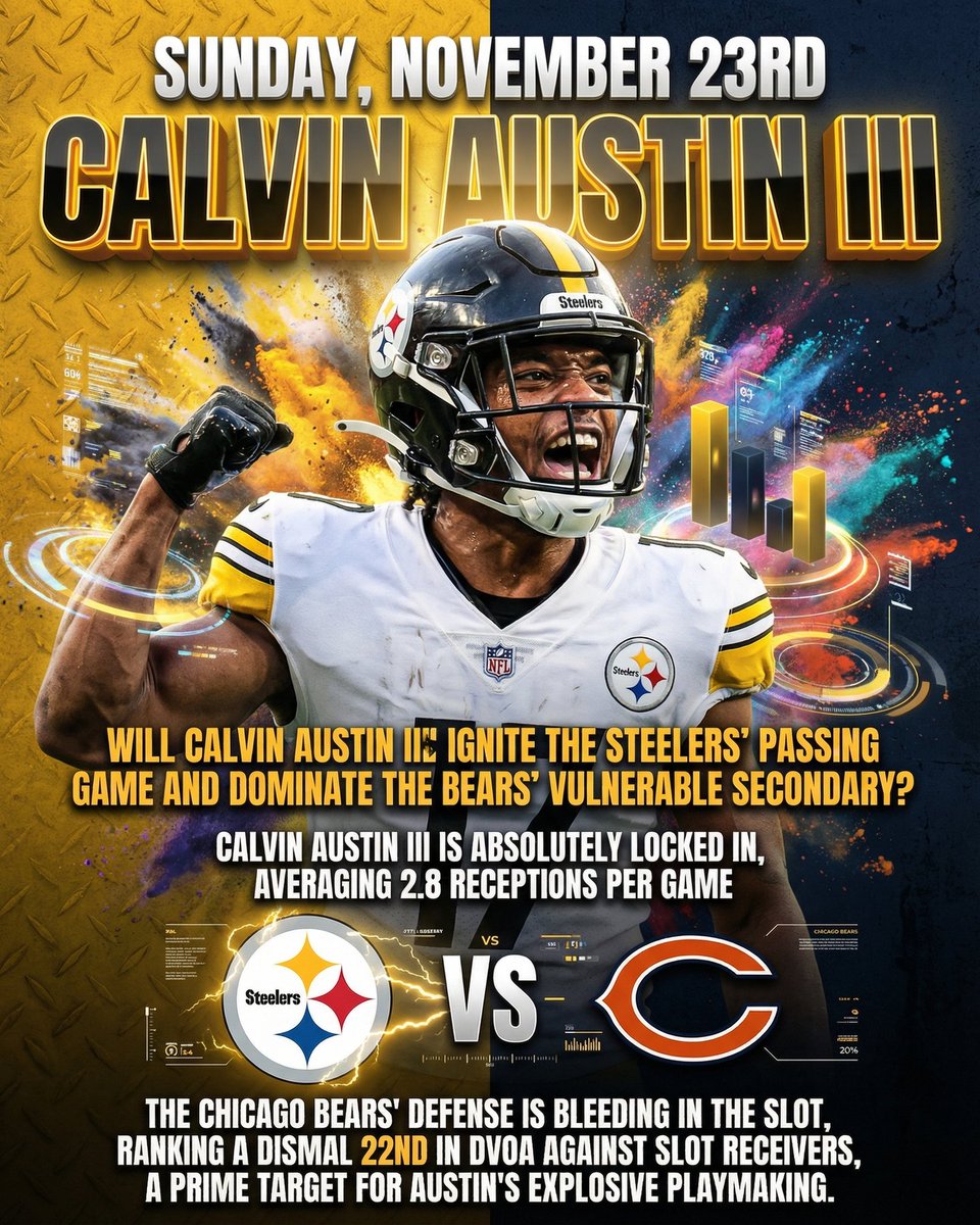 deepchampai's tweet image. 🏈 Calvin Austin III NFL Spotlight
Calvin Austin III is putting on a show for NFL against Chicago Bears.
AJ Barner is red-hot, averaging 28.3 receiving yards over his last four games, consistently showcasing his ability to impact the…
#NFL #DeepChampAI #CalvinAustinIII #PIT #CHI