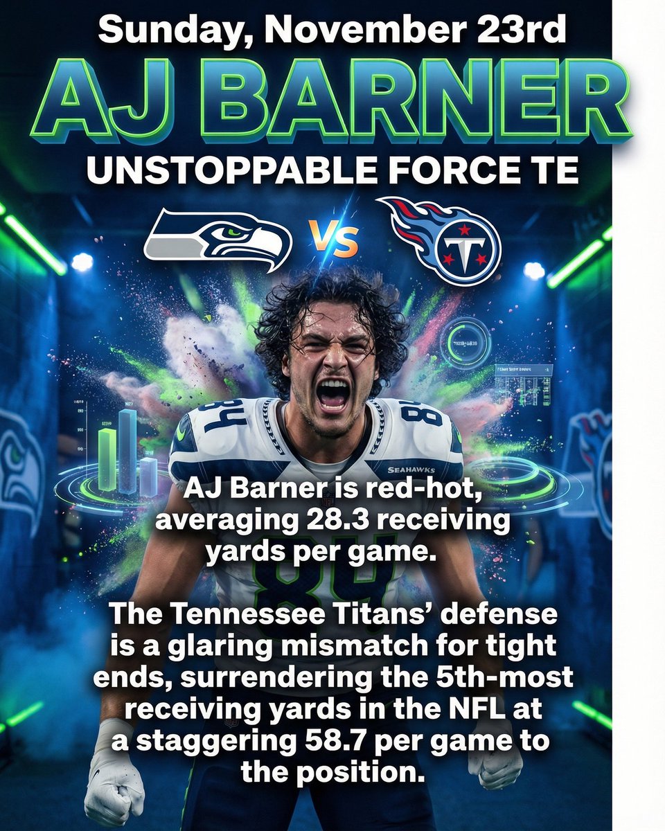 deepchampai's tweet image. 🏈 AJ Barner NFL Spotlight
AJ Barner is putting on a show for NFL against Tennessee Titans.
AJ Barner is red-hot, averaging 28.3 receiving yards over his last four games, consistently showcasing his ability to impact the Sea…
Full slides &amp;amp;…
#NFL #DeepChampAI #AJBarner #SEA #TEN