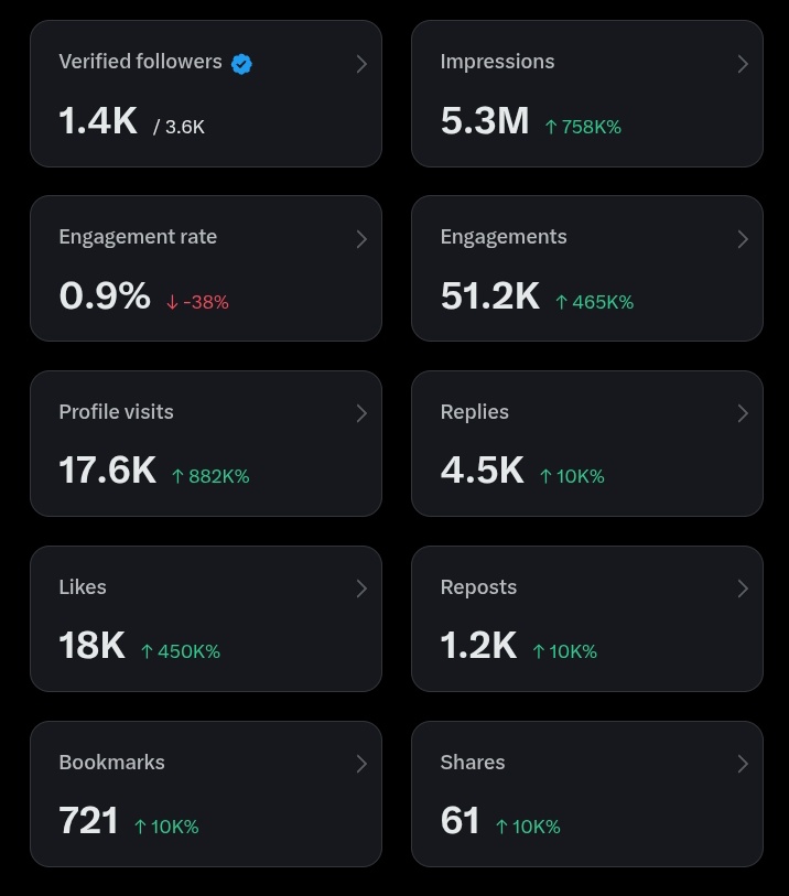 WEB3TITAN tweet media