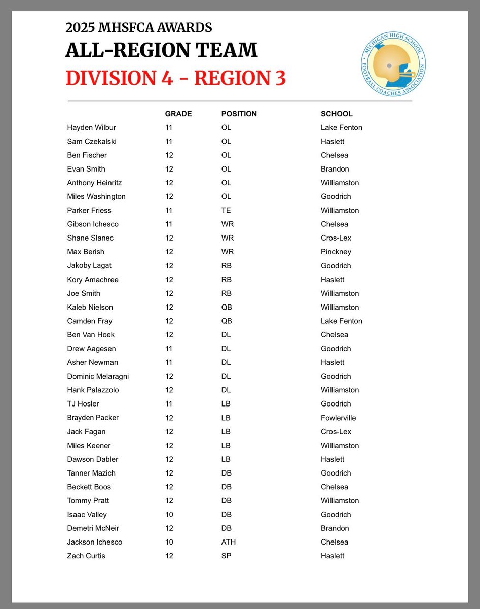 Maximus Prime Berish tweet media