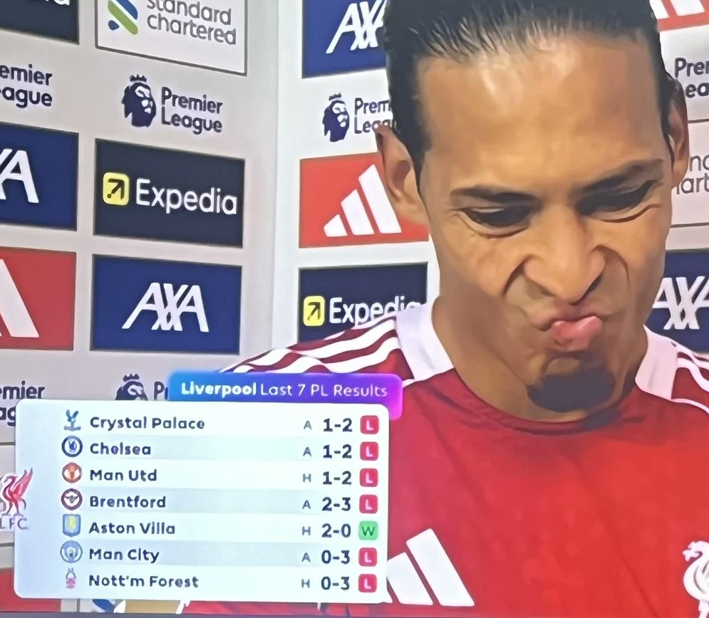 "The best Premier League centre-back of all time." 🤡🤡