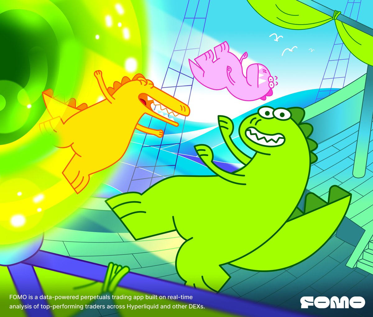 onfomo's tweet image. Risk-Off-Rumble → 🌀 → ?