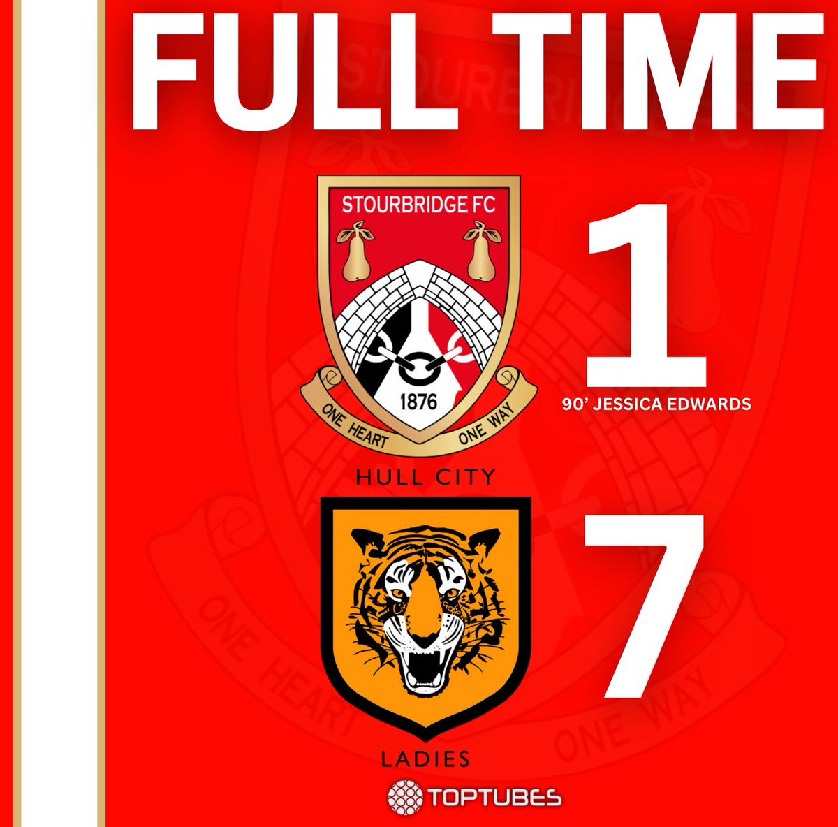 StourbridgeWFC's tweet photo. It’s defeat this afternoon which sees us exit the @AdobeWFACup. 

Good luck for the next round, and safe travels home @HullCityLFC 👊🏻

#StourbridgeWFC | #Glassgirls https://t.co/O5Fs6XTxqf