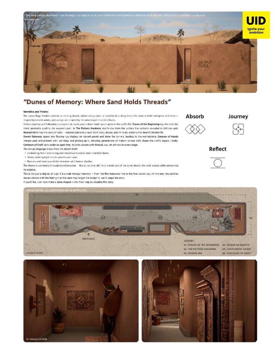 Unitedworld Institute of Design (UID) tweet media