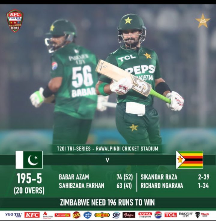 AlinaJaved141's tweet photo. King 👑 is back 🎉
#BabarAzam 
#King https://t.co/VgkuLDqMkt