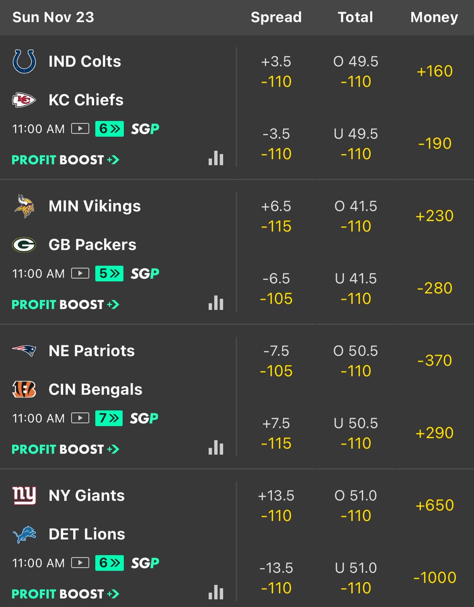 🏈NFL VIP PICK

4-0 Last 4 NFL Picks💰

Sending today’s max graded NFL VIP position to all who 𝗟𝗜𝗞𝗘 + 𝗥𝗧 + 𝗖𝗢𝗠𝗠𝗘𝗡𝗧𝗦 below ⬇️