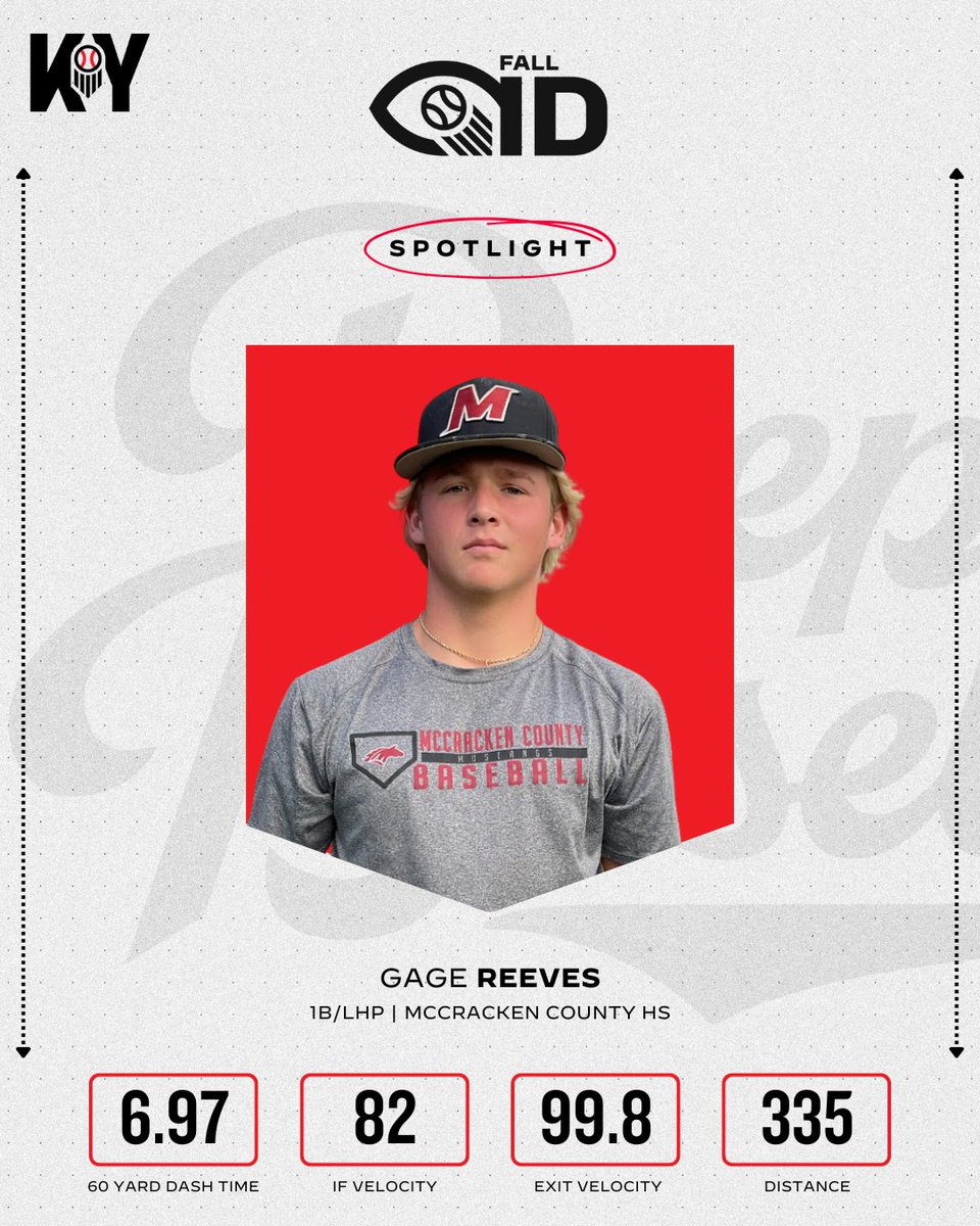 💡 2025 FALL ID SPOTLIGHT 💡

‘27 1B/LHP Gage Reeves
<a href="/stang_baseball/">McCracken County Baseball</a> 

👤 &gt;&gt; loom.ly/NtoHQ9o || <a href="/GageReeves08/">Gage Reeves</a> 

#KYFallID || <a href="/prepbaseball/">Prep Baseball</a>