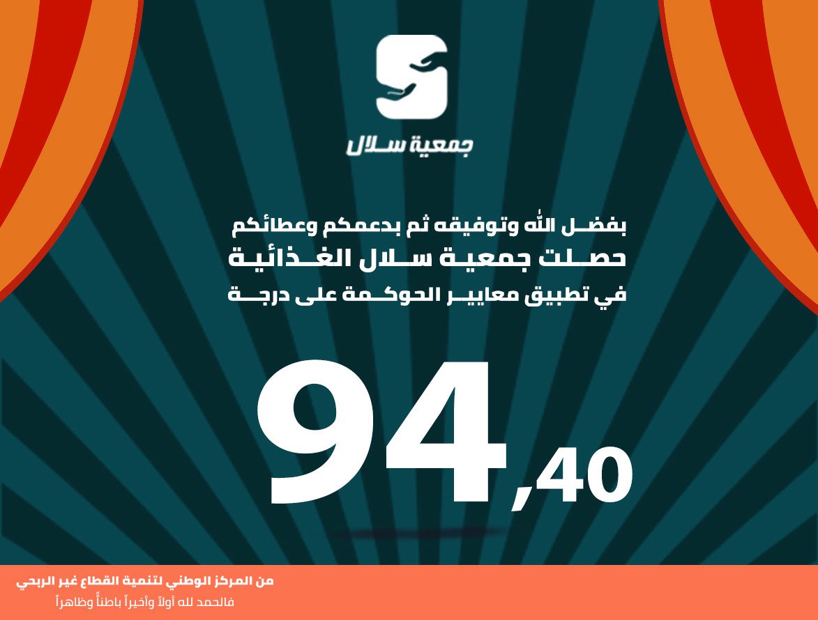 الحمد لله دائمًاوأبدًا

بفضل الله،حققت جمعية سلال الغذائية درجة ٩٤,٤٠في نظام الحوكمة الصادر عن المركز الوطني لتنمية القطاع غير الربحي
إنجاز يفخر به الجميع ويعكس التزامنا بالشفافية والمسؤوليةوثقة شركائنا وداعمينا.

ماضون لنُحدث أثرًا حقيقيًا ونصنع فرقًا يلبي تطلعات مجتمعنا
#حوكمة