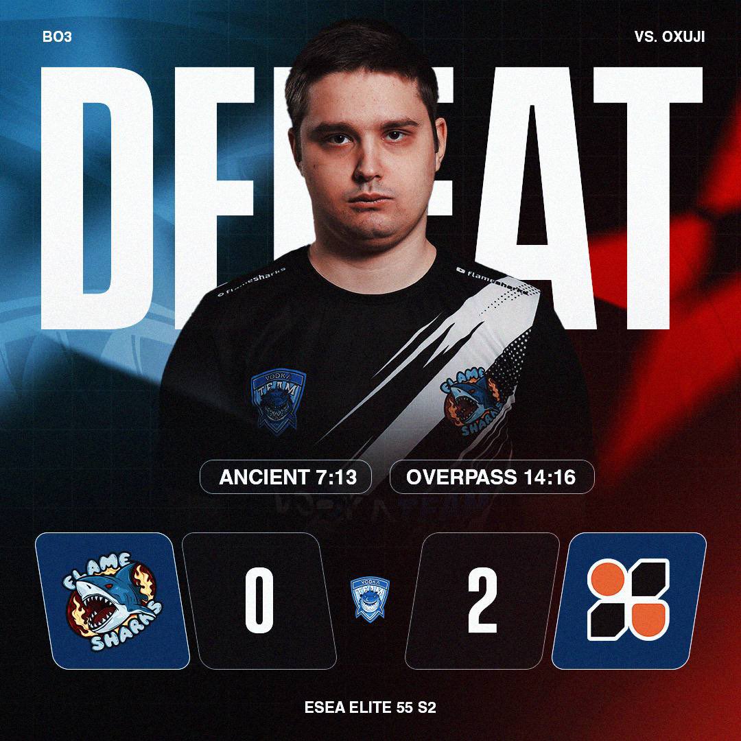 We lose <a href="/OxujiEsports/">OXUJI ESPORTS</a> the first one. Then we play against QWENTRY ✍️

📺 There is no broadcast