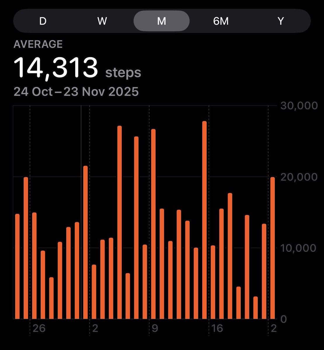 Tushar 🇮🇳 tweet media