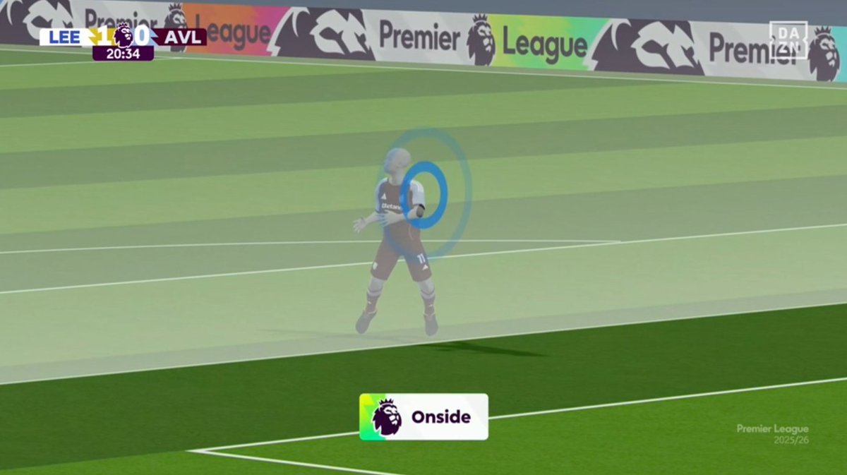 Archivo VAR 🇬🇧 tweet media