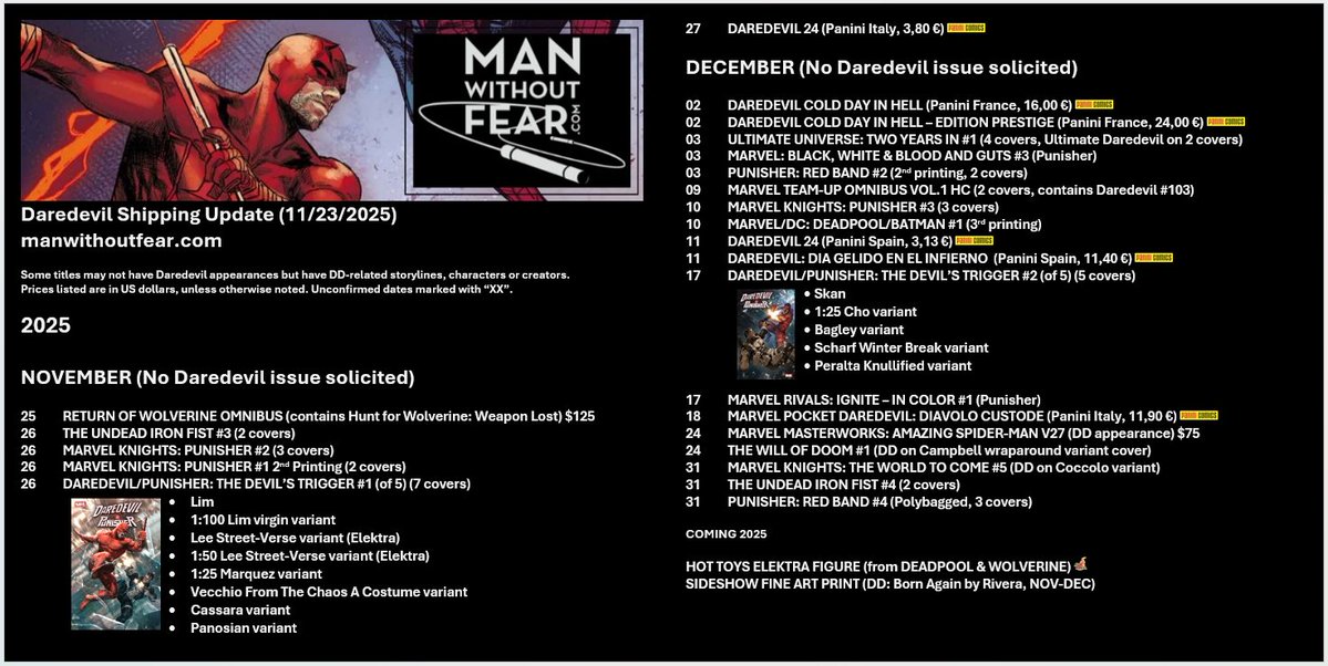 manwithoutfear's tweet image. Daredevil Shipping Update
November 23, 2025