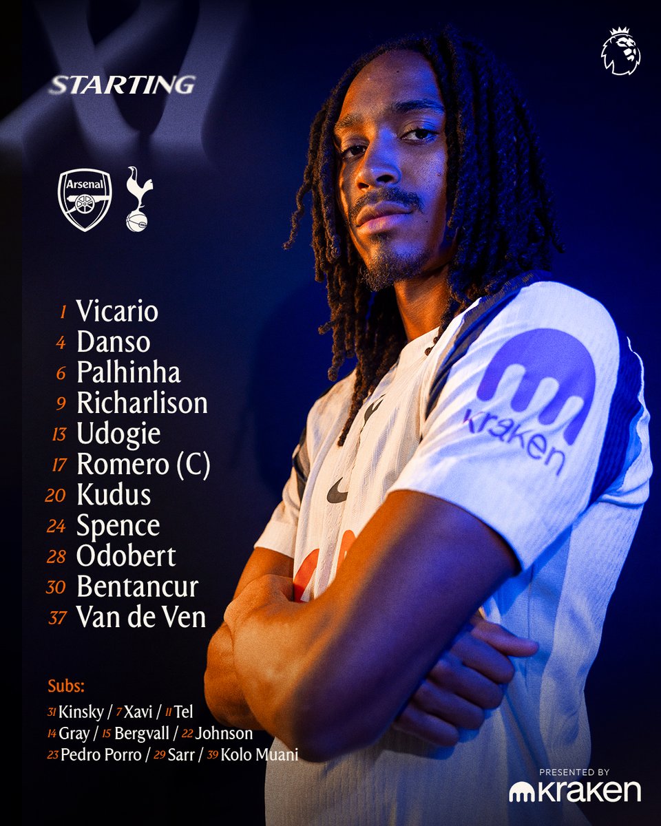 Our starting lineup for the NLD.

COYS!